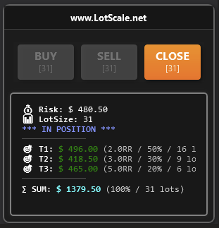 LotScale Control Panel